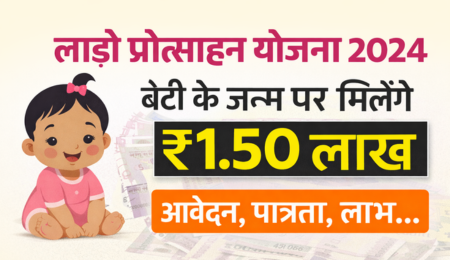 Rajasthan Lado Protsahan Yojana: Get ₹1.5 Lakh for Girl Child – Eligibility, Documents, Benefits, Installments & Apply Details